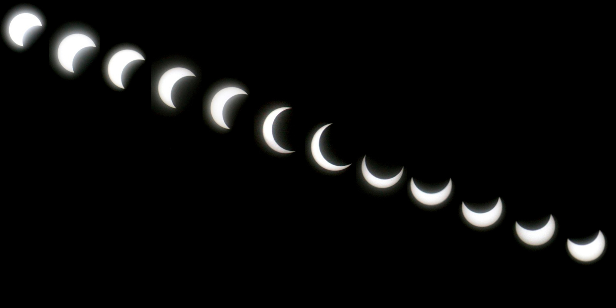 Annular Ecliplse
